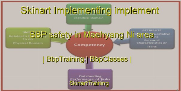 Skinart Implementing implement BBP safety in Maehyang Ni area | BbpTraining | BbpClasses | SkinartTraining-Republic of Korea